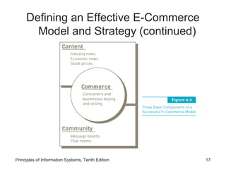 Defining an Effective E-Commerce
Model and Strategy (continued)

Principles of Information Systems, Tenth Edition

17

 