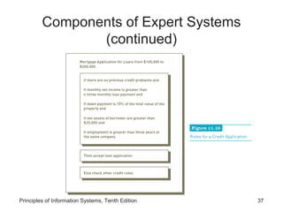 Components of Expert Systems
(continued)

Principles of Information Systems, Tenth Edition

37

 