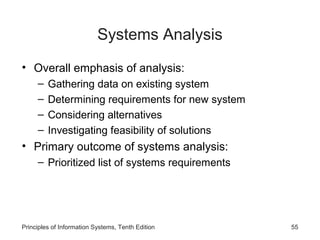 Systems Analysis
• Overall emphasis of analysis:
–
–
–
–

Gathering data on existing system
Determining requirements for new system
Considering alternatives
Investigating feasibility of solutions

• Primary outcome of systems analysis:
– Prioritized list of systems requirements

Principles of Information Systems, Tenth Edition

55

 