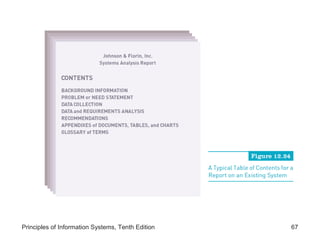 Principles of Information Systems, Tenth Edition

67

 