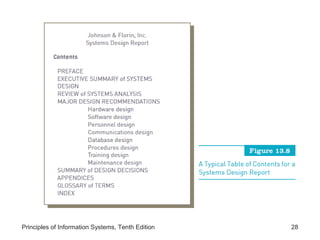 Principles of Information Systems, Tenth Edition

28

 