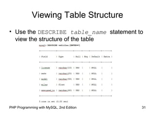 Viewing Table Structure
• Use the DESCRIBE table_name statement to
view the structure of the table
31PHP Programming with MySQL, 2nd Edition
 