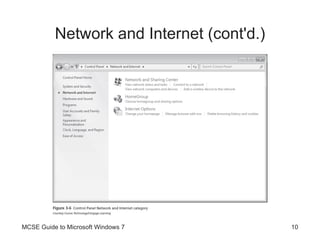 Network and Internet (cont'd.) MCSE Guide to Microsoft Windows 7 