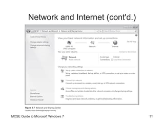 Network and Internet (cont'd.) MCSE Guide to Microsoft Windows 7 