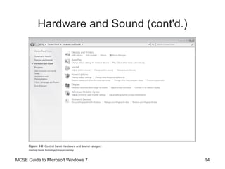 Hardware and Sound (cont'd.) MCSE Guide to Microsoft Windows 7 