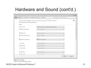 Hardware and Sound (cont'd.) MCSE Guide to Microsoft Windows 7 