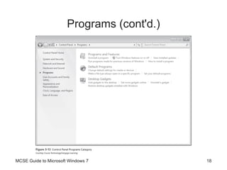 Programs (cont'd.) MCSE Guide to Microsoft Windows 7 