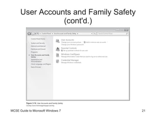User Accounts and Family Safety (cont'd.) MCSE Guide to Microsoft Windows 7 