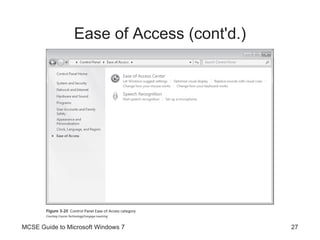 Ease of Access (cont'd.) MCSE Guide to Microsoft Windows 7 