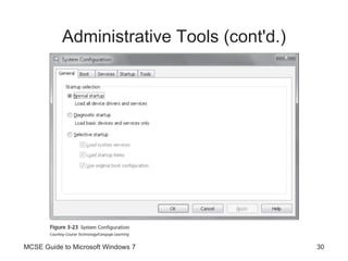 Administrative Tools (cont'd.) MCSE Guide to Microsoft Windows 7 