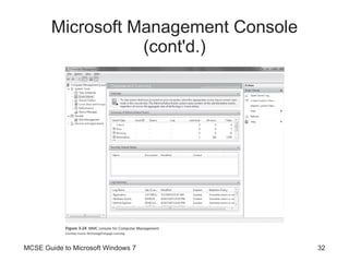 Microsoft Management Console (cont'd.) MCSE Guide to Microsoft Windows 7 