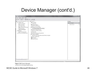 Device Manager (cont'd.) MCSE Guide to Microsoft Windows 7 