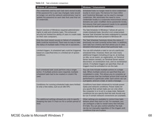 MCSE Guide to Microsoft Windows 7 