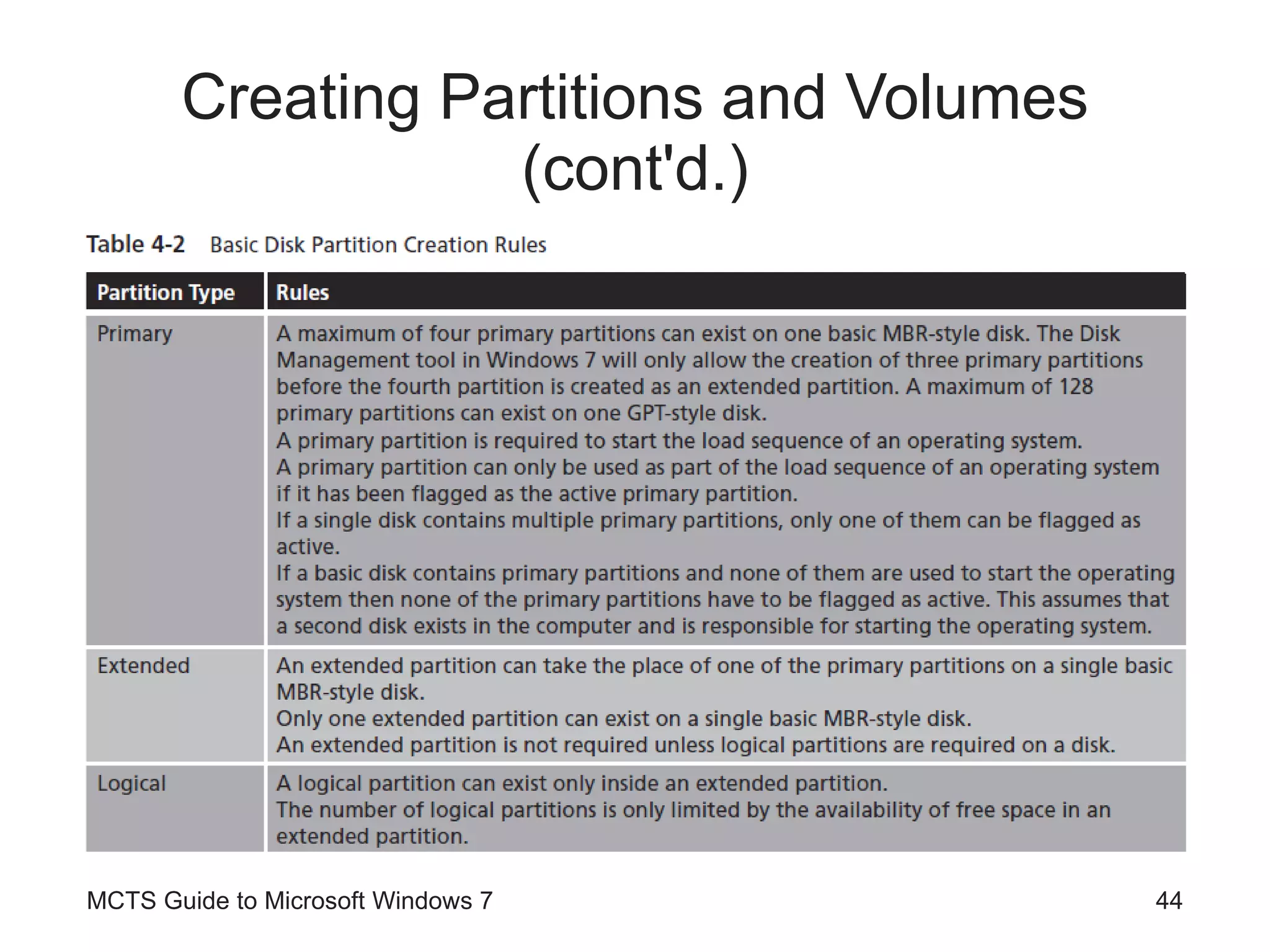 Creating Partitions and Volumes (cont'd.) MCTS Guide to Microsoft Windows 7 