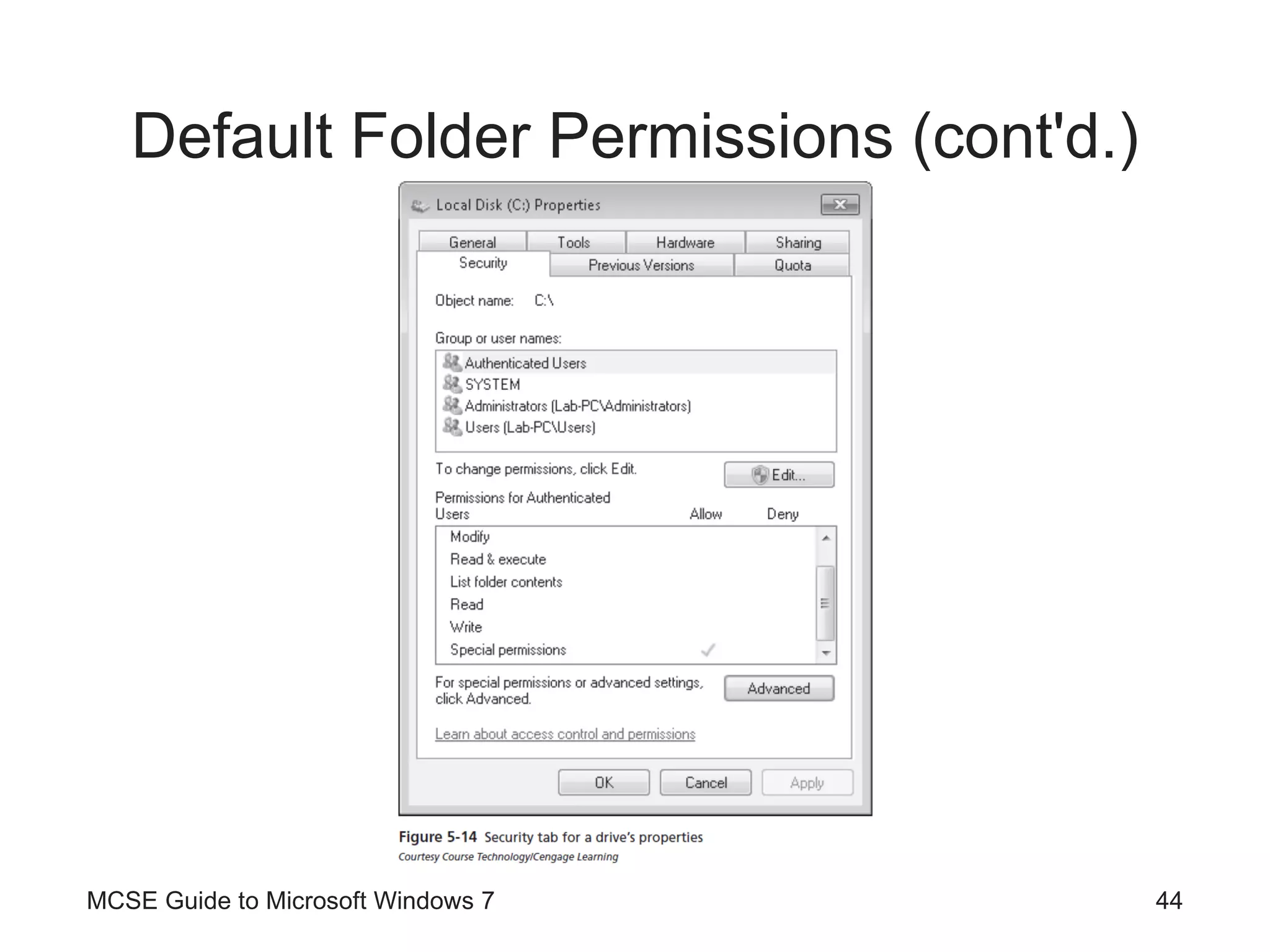Default Folder Permissions (cont'd.) MCSE Guide to Microsoft Windows 7 
