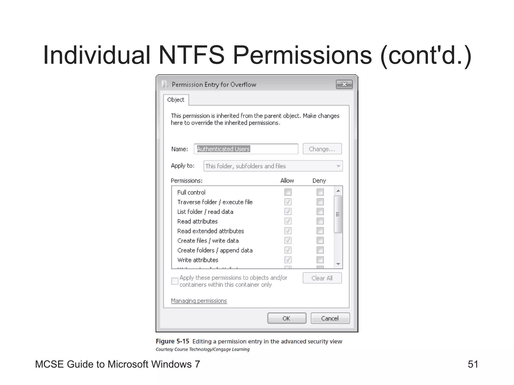 Individual NTFS Permissions (cont'd.) MCSE Guide to Microsoft Windows 7 
