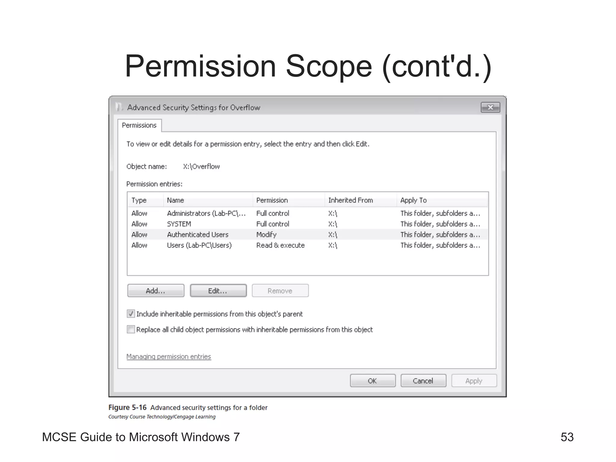Permission Scope (cont'd.) MCSE Guide to Microsoft Windows 7 