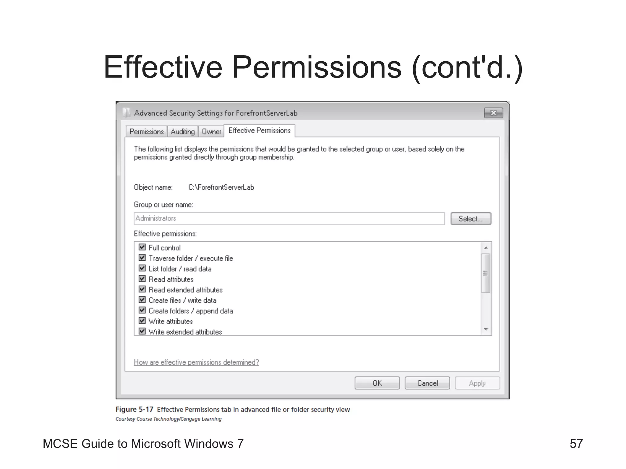 Effective Permissions (cont'd.) MCSE Guide to Microsoft Windows 7 