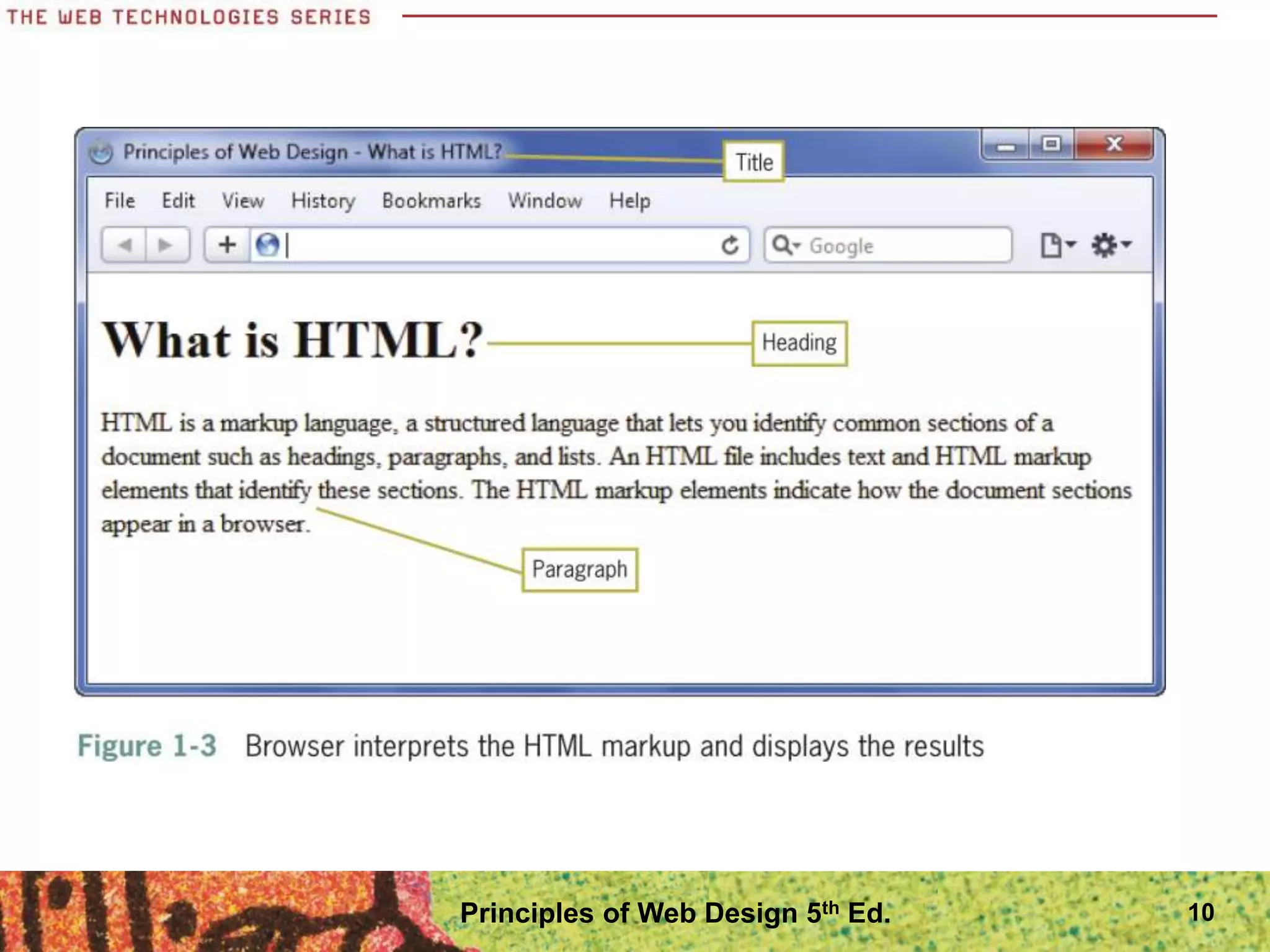 10
Principles of Web Design 5th Ed.
 