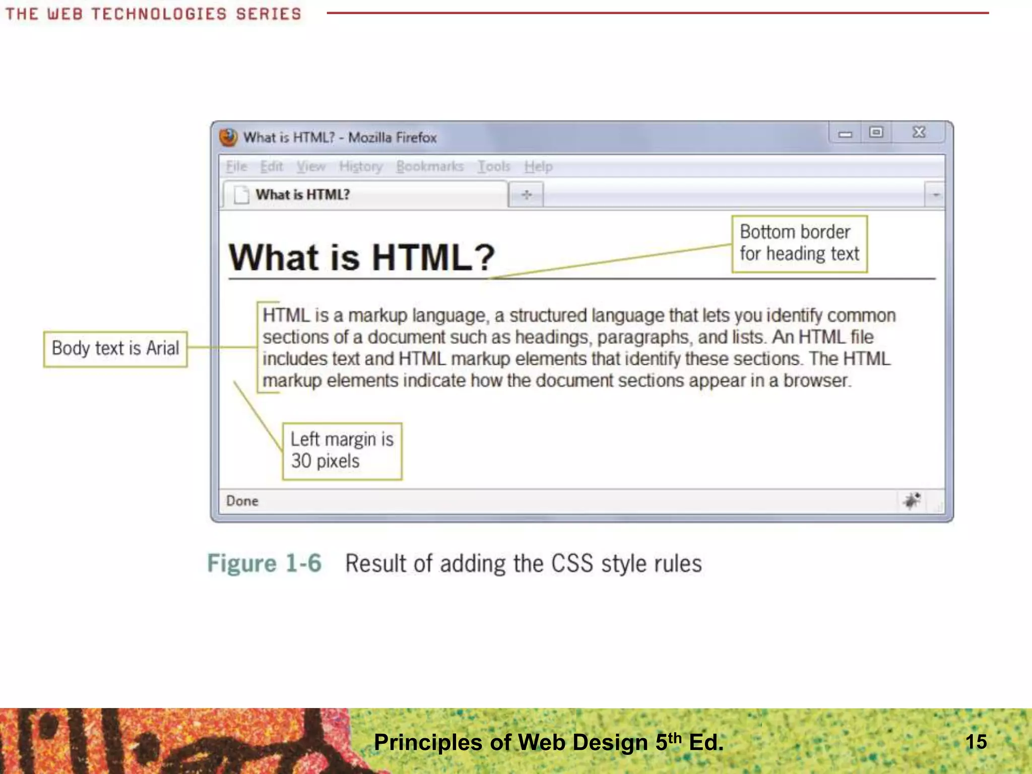 15
Principles of Web Design 5th Ed.
 