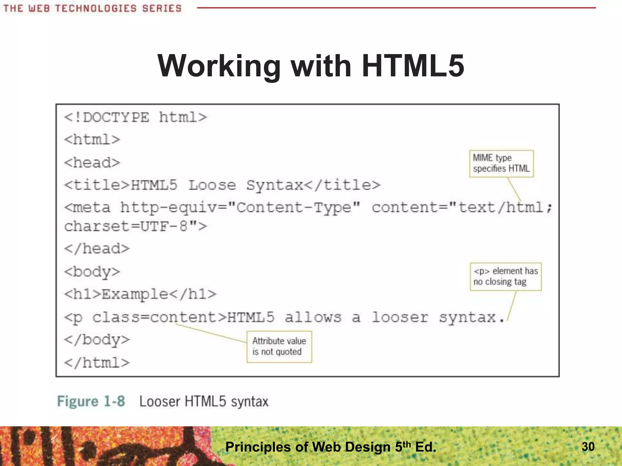 Working with HTML5
30
Principles of Web Design 5th Ed.
 