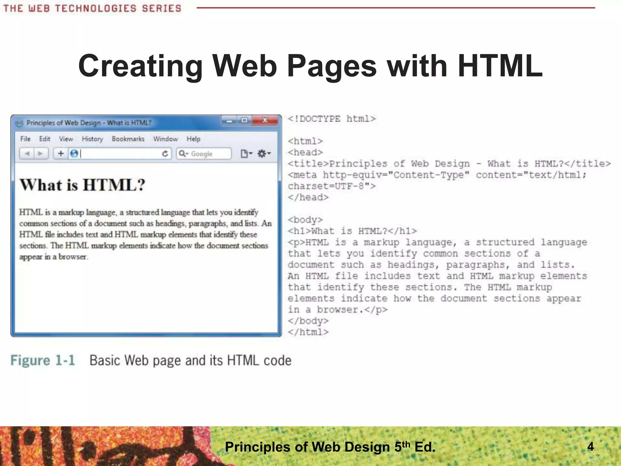 Creating Web Pages with HTML
4
Principles of Web Design 5th Ed.
 