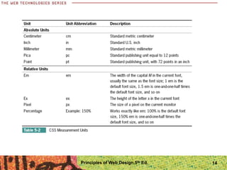 Principles of Web Design 5th Ed. 14
 