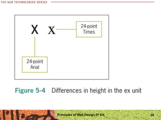 Principles of Web Design 5th Ed. 20
 