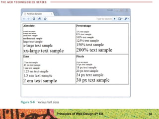 Principles of Web Design 5th Ed. 30
 