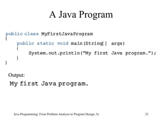 A Java Program Java Programming: From Problem Analysis to Program Design, 5e Output: 