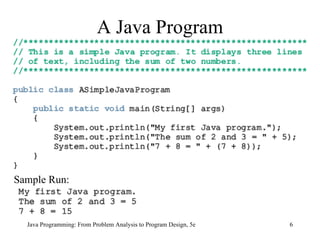 A Java Program




Sample Run:



  Java Programming: From Problem Analysis to Program Design, 5e   6
 
