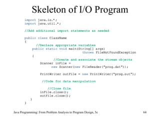 Skeleton of I/O Program Java Programming: From Problem Analysis to Program Design, 5e 