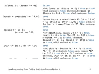 Java Programming: From Problem Analysis to Program Design, 5e 