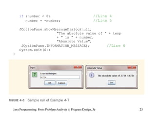 if  (number < 0)    //Line 4 number = -number;    //Line 5 JOptionPane.showMessageDialog(null, "The absolute value of " + temp + " is " + number, "Absolute Value", JOptionPane.INFORMATION_MESSAGE);   //Line 6 System.exit(0); } Java Programming: From Problem Analysis to Program Design, 5e 