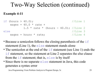 Two-Way Selection (continued) Java Programming: From Problem Analysis to Program Design, 5e Example 4-11 if  (hours > 40.0);  //Line 1 wages = 40.0 * rate +  1.5 * rate * (hours - 40.0);  //Line 2 else   //Line 3 wages = hours * rate;  //Line 4 Because a semicolon follows the closing parenthesis of the  if  statement (Line 1), the  else  statement stands alone  The semicolon at the end of the  if  statement (see Line 1) ends the  if  statement, so the statement at Line 2 separates the else clause from the  if  statement; that is,  else  is by itself  Since there is no separate  else  statement in Java, this code generates a syntax error 