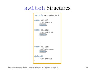 switch  Structures Java Programming: From Problem Analysis to Program Design, 5e 
