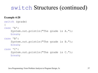 Example 4-20 switch  (grade) { case  'A':  System.out.println("The grade is A."); break ; case  'B':  System.out.println("The grade is B."); break ; case  'C':  System.out.println("The grade is C."); break ; switch  Structures (continued) Java Programming: From Problem Analysis to Program Design, 5e 