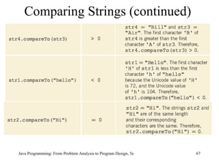 Comparing Strings (continued) Java Programming: From Problem Analysis to Program Design, 5e 