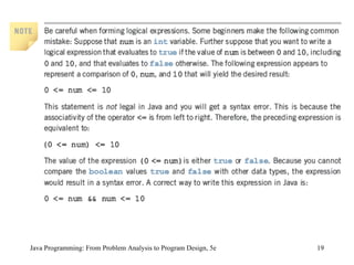 Java Programming: From Problem Analysis to Program Design, 5e 
