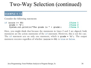 Two-Way Selection (continued) Java Programming: From Problem Analysis to Program Design, 5e 