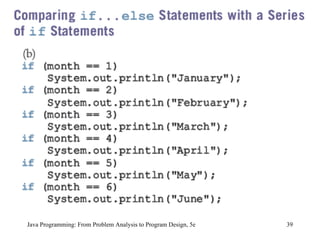 Java Programming: From Problem Analysis to Program Design, 5e 