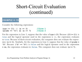 Short-Circuit Evaluation (continued) Java Programming: From Problem Analysis to Program Design, 5e 