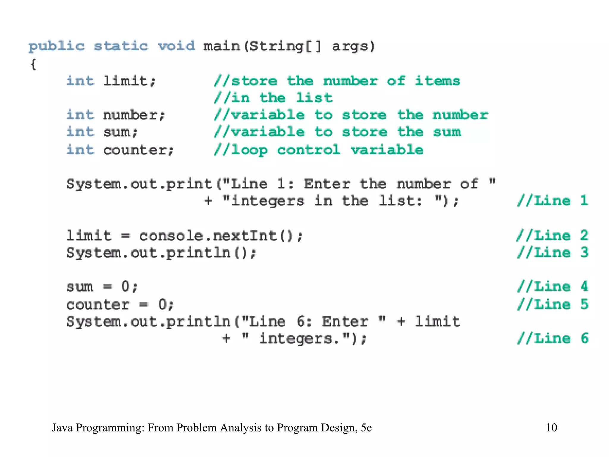 Java Programming: From Problem Analysis to Program Design, 5e 