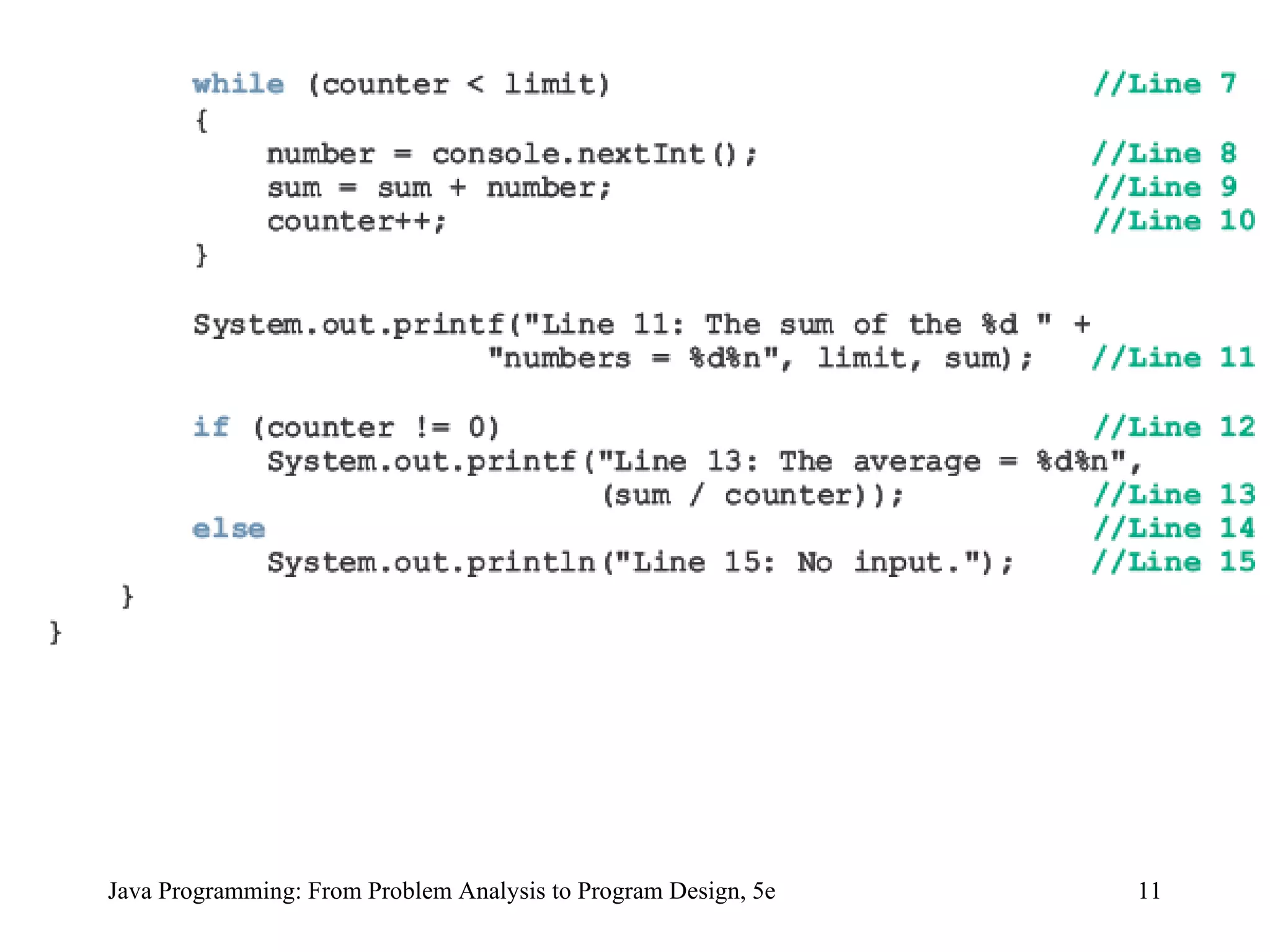 Java Programming: From Problem Analysis to Program Design, 5e 
