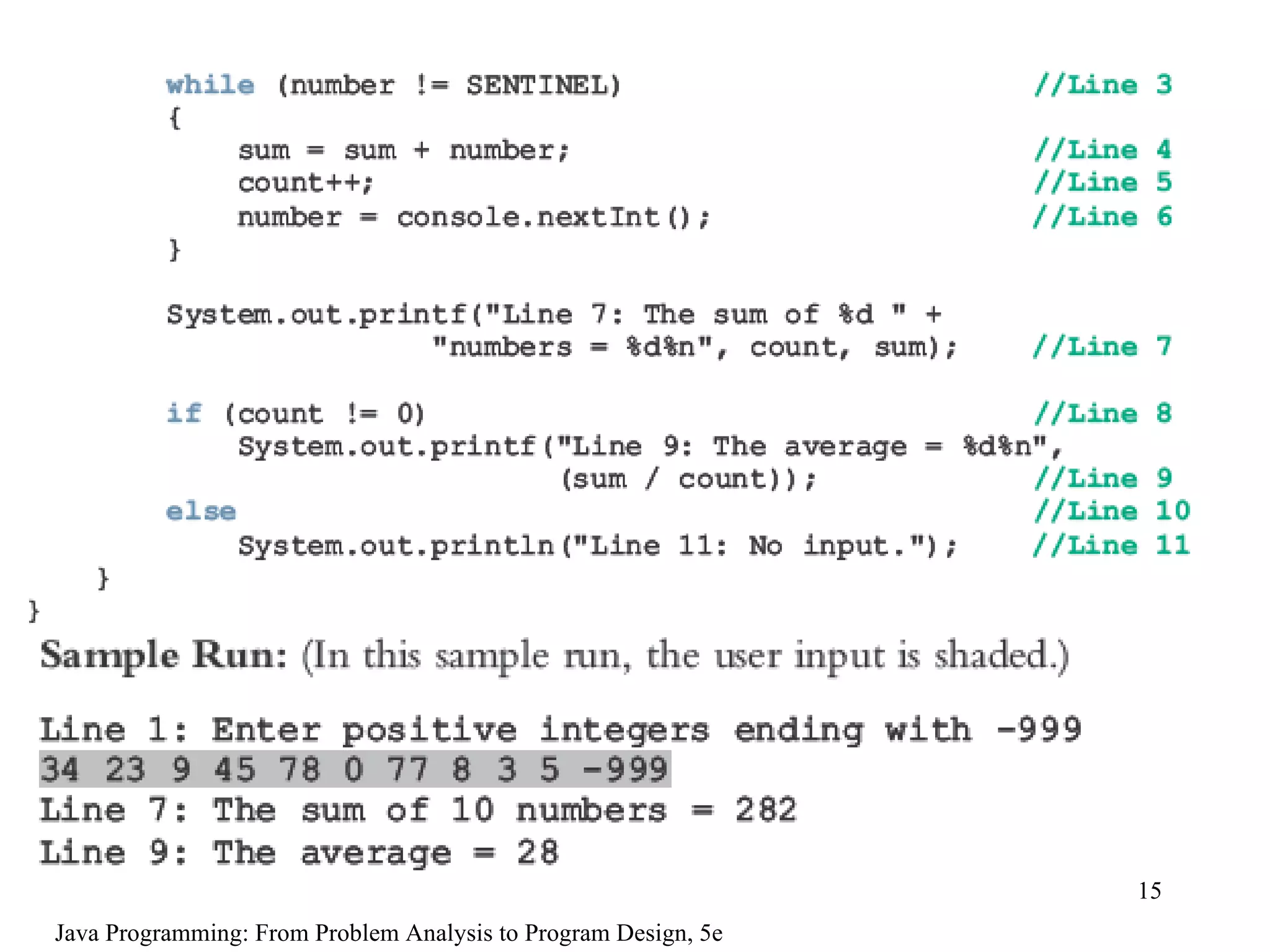 Java Programming: From Problem Analysis to Program Design, 5e 