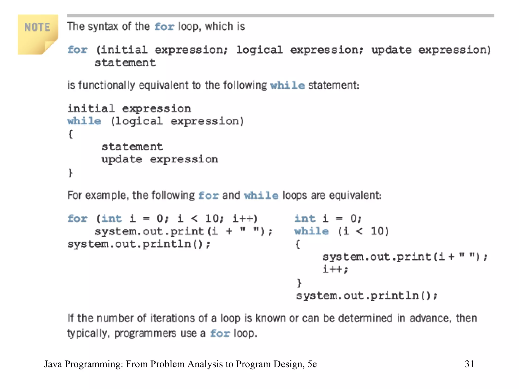 Java Programming: From Problem Analysis to Program Design, 5e 