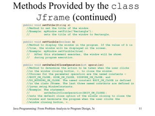 Methods Provided by the  class   Jframe  (continued) Java Programming: From Problem Analysis to Program Design, 5e 
