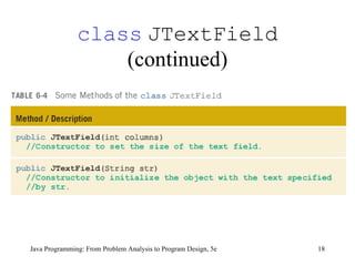 class   JTextField  (continued) Java Programming: From Problem Analysis to Program Design, 5e 
