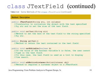 class   JTextField  (continued) Java Programming: From Problem Analysis to Program Design, 5e 