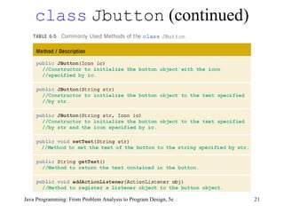 class   Jbutton  (continued) Java Programming: From Problem Analysis to Program Design, 5e 